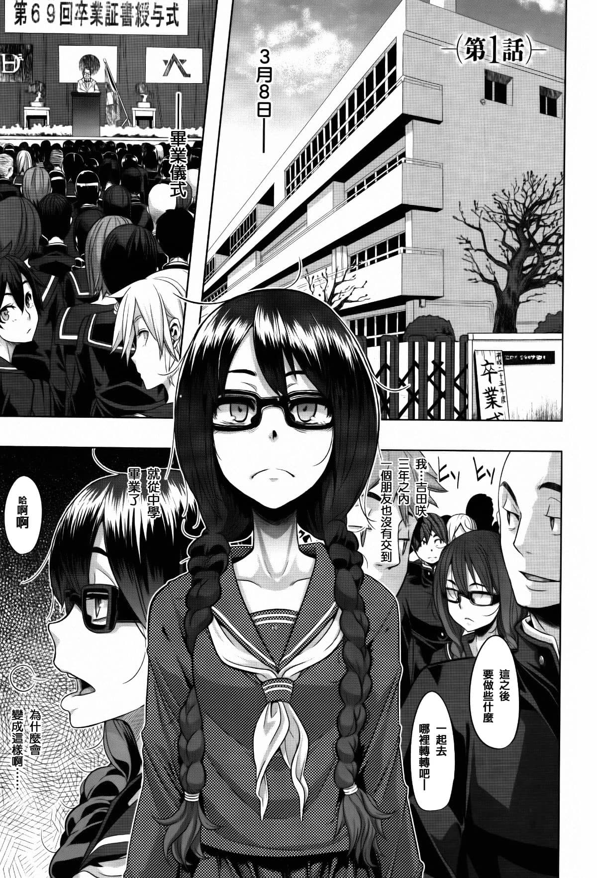 变身